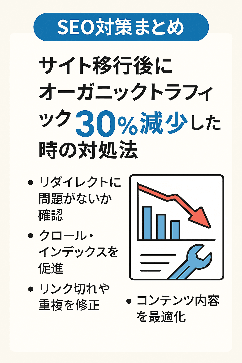 【SEO対策まとめ】サイト移行後にオーガニックトラフィックが30％減少した時の対処法