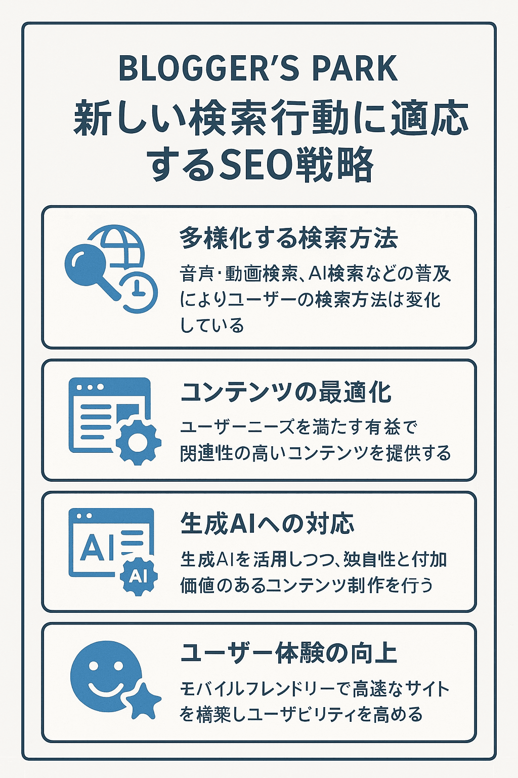 まとめ記事：Technical SEO for GenAI – ボットがサイトを見てクロールし、ブランドを評価する仕組み コンテンツ開始