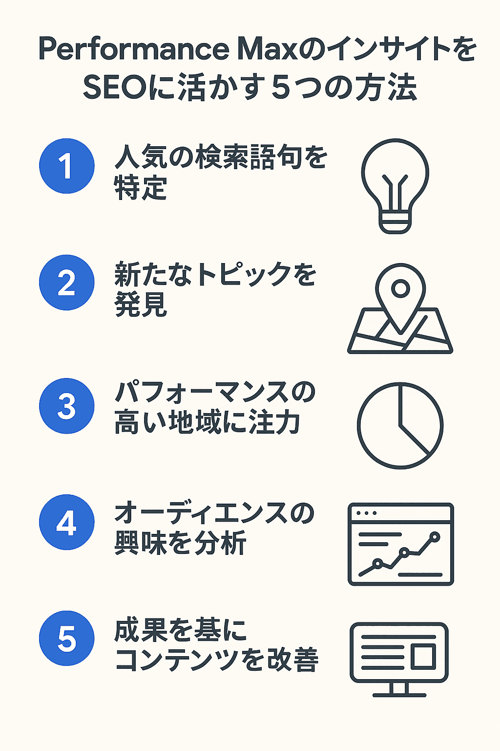 Performance MaxのインサイトをSEOに活かす5つの方法