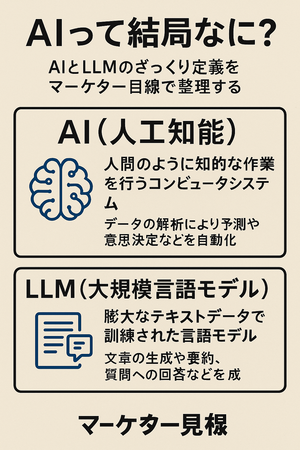 「AIって結局なに？」AIとLLMのざっくり定義をマーケター目線で整理する