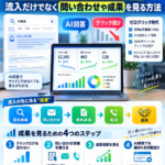 AI検索時代のゼロクリック対策｜流入だけでなく問い合わせや成果を見る方法