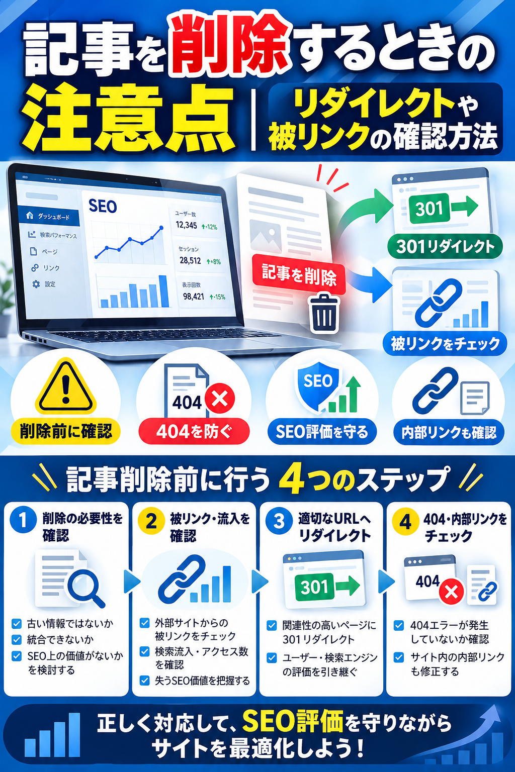記事を削除するときの注意点｜リダイレクトや被リンクの確認方法