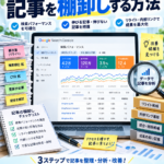 Google Search Consoleで記事を棚卸しする方法｜クリック・表示回数・CTRの見方